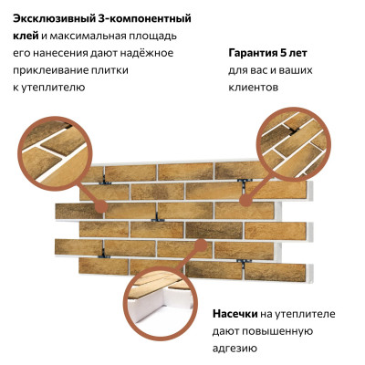 Термопанель ППС Cerrad Retro Brick Cardamon 0,464 м²